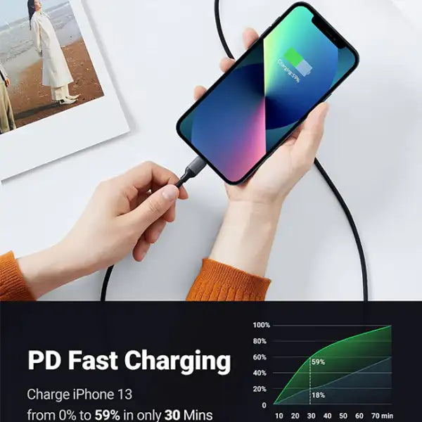 UGreen USB-C to Lightning Silicone Cable 1M - Black - GulfStore.com