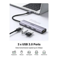 UGREEN USB-C Multifunction Gigabit Ethernet ,UG-20932 - GulfStore.com