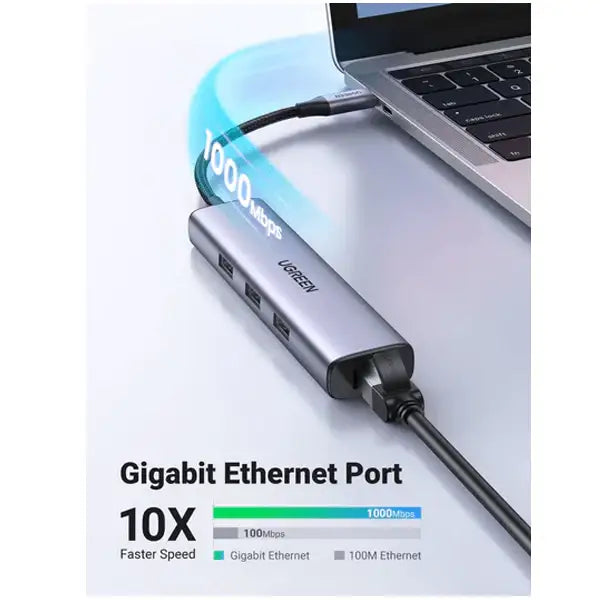 UGREEN USB-C Multifunction Gigabit Ethernet ,UG-20932 - GulfStore.com