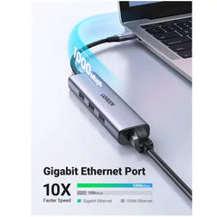 UGREEN USB-C Multifunction Gigabit Ethernet ,UG-20932 - GulfStore.com