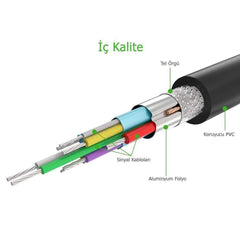 UGreen USB-A 3.0 & USB-B 3.0 Printer Cable 1m - Black - GulfStore.com