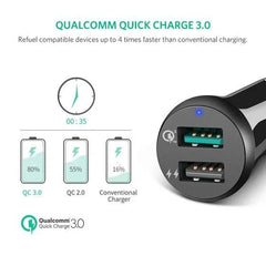 car fast charger