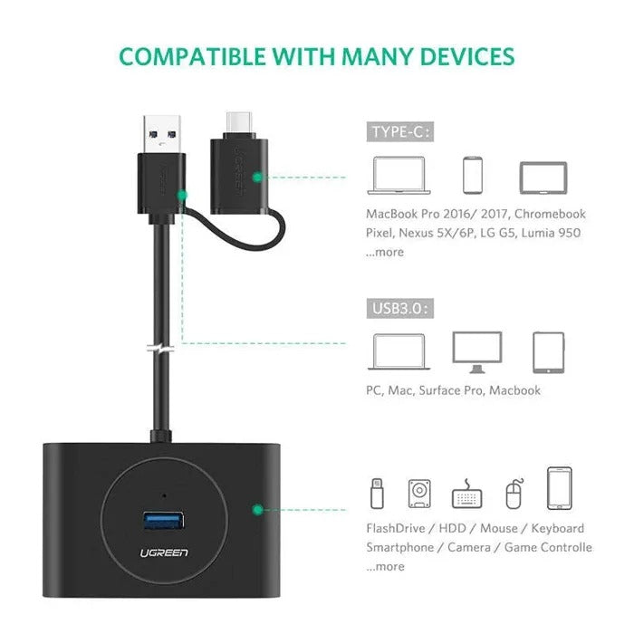 UGreen 2-in-1 USB-C + USB 3.0 4 Port Hub