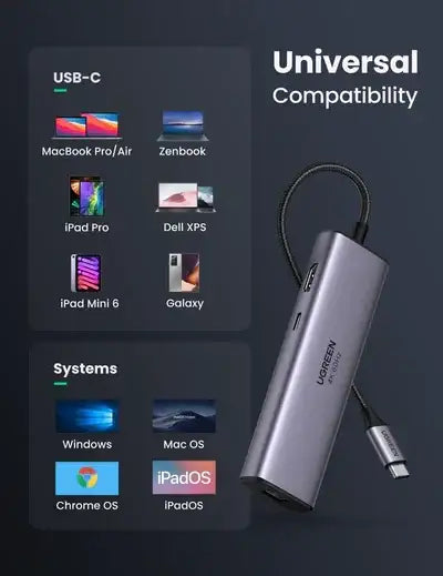 UGREEN USB-C Multifunction Adapter with PD Charging - GulfStore.com