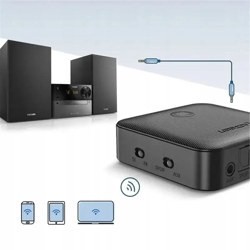 UGREEN Bluetooth Transmitter and Receiver - GulfStore.com