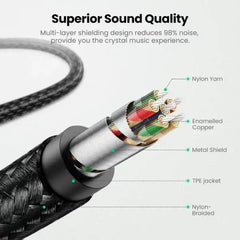 Ugreen MFi Lightning to 3.5mm Aux Cable for iPhone 2m - GulfStore.com