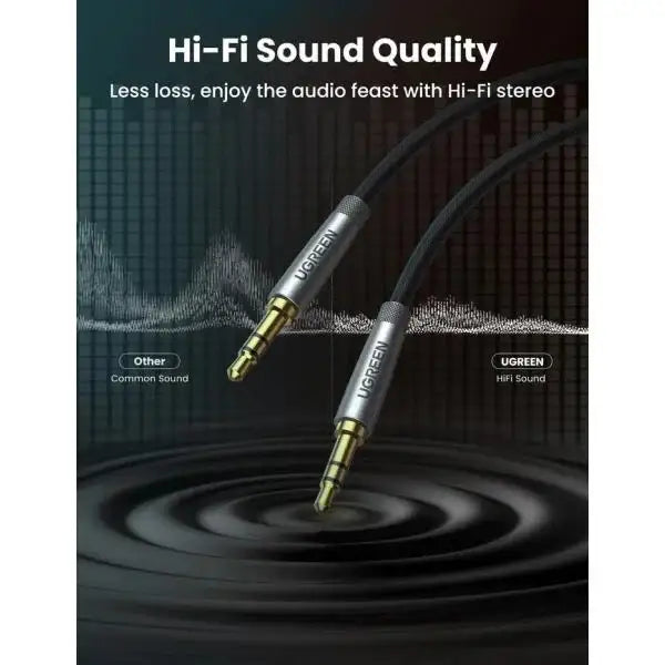 UGreen 0.5m 3.5mm Metal Alu Case Braided Audio Cable - Silver Gray - GulfStore.com