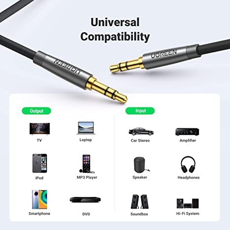 UGreen 3.5mm Audio Cable Nylon Braided Aux Cord