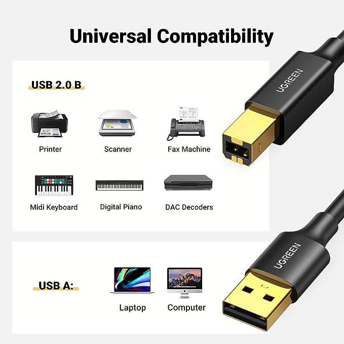 Ugreen USB 2.0 Printer Cable – 3M