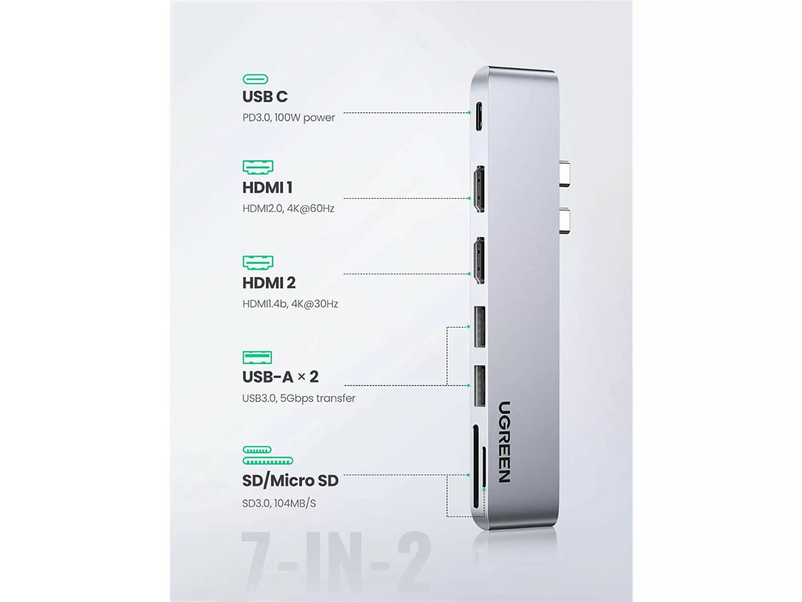 UGreen DUAL USB-C TO 2 USB3.0 + HDMI  + TF SD + USB-C DOCK STATION
