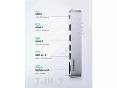 UGreen DUAL USB-C TO 2 USB3.0 + HDMI + TF SD + USB-C DOCK STATION - GulfStore.com