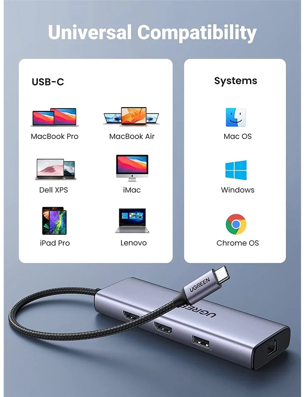 محول متعدد الوظائف 9 في 1 USB-C 90119 من UGreen