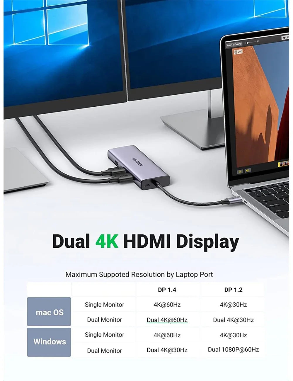 محول متعدد الوظائف 9 في 1 USB-C 90119 من UGreen