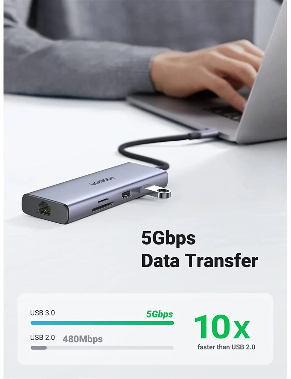 محول متعدد الوظائف 9 في 1 USB-C 90119 من UGreen