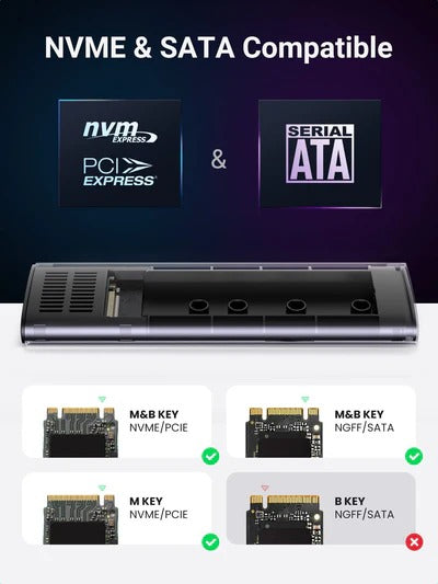 علبة UGREEN 10Gbps M.2 NVMe SATA