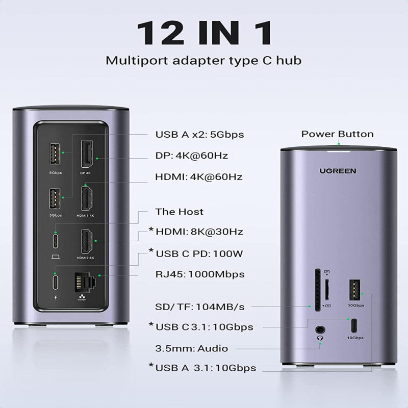 UGreen USB C Triple Display Docking Station (12-in-1)