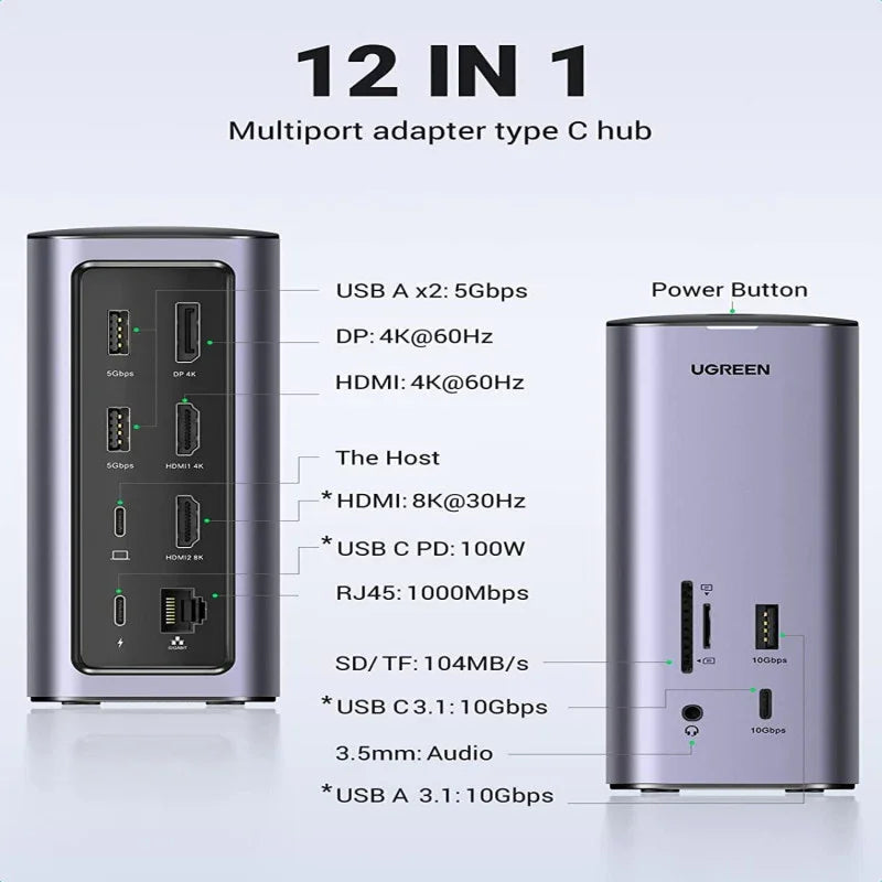 محطة إرساء UGreen USB C ثلاثية العرض (12 في 1)