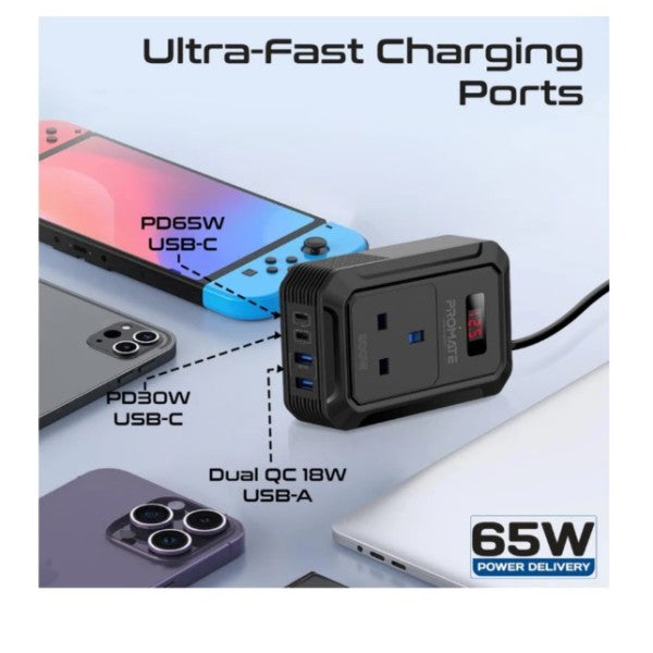 Promate Multi-Port DC to AC Power Inverter with 200W AC Socket - Inverto-200W