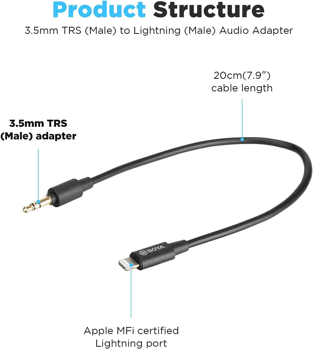 Boya BY-K1 3.5mm TRS (Male) to Lightning (Male) Audio Adapter