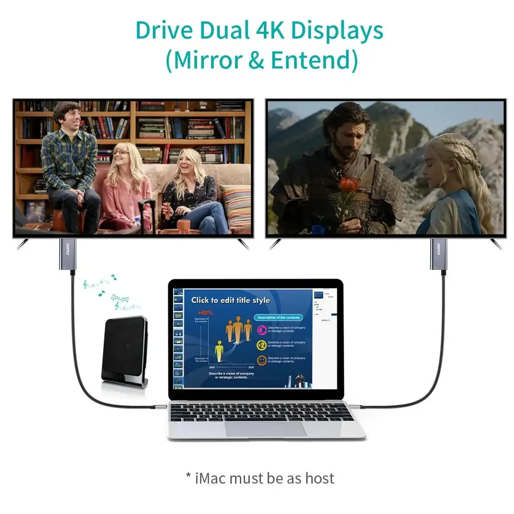 Choetech USB-C to HDMI Cable with PD Charging XCH-M180GY - GulfStore.com