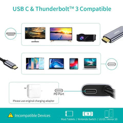 Choetech USB-C to HDMI Cable with PD Charging XCH-M180GY - GulfStore.com