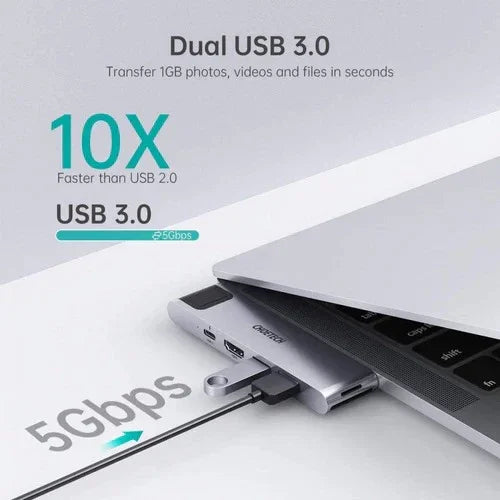 محول متعدد المنافذ USB-C 7 في 1 من CHOETECH HUB-M24