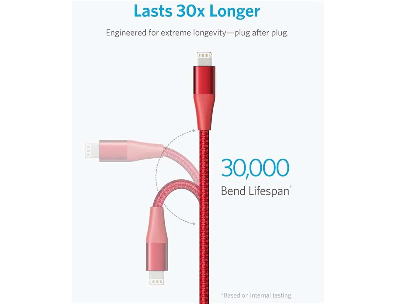 charging cable