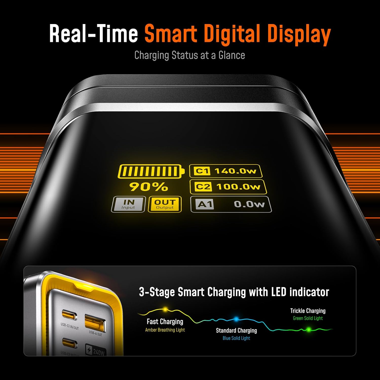 AOHI The Future Starship 240W 27,600mAh LED Display Power Bank with 3FT C-C Cable