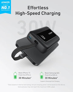anker kuwait