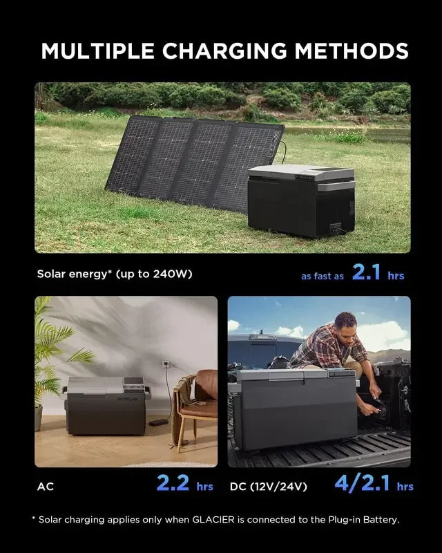 ثلاجة EcoFlow GLACIER المحمولة