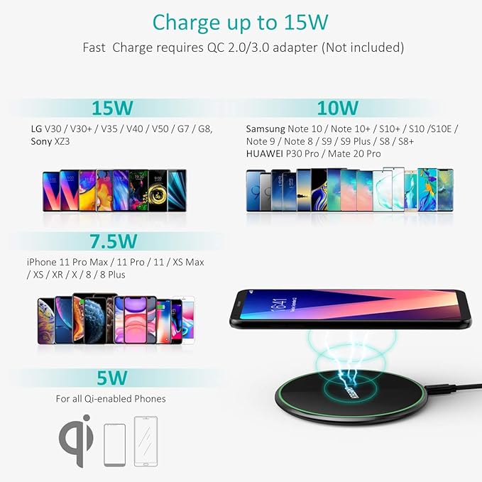 Choetech , T559-F , 15W Fast Wireless Charging Pad - Black