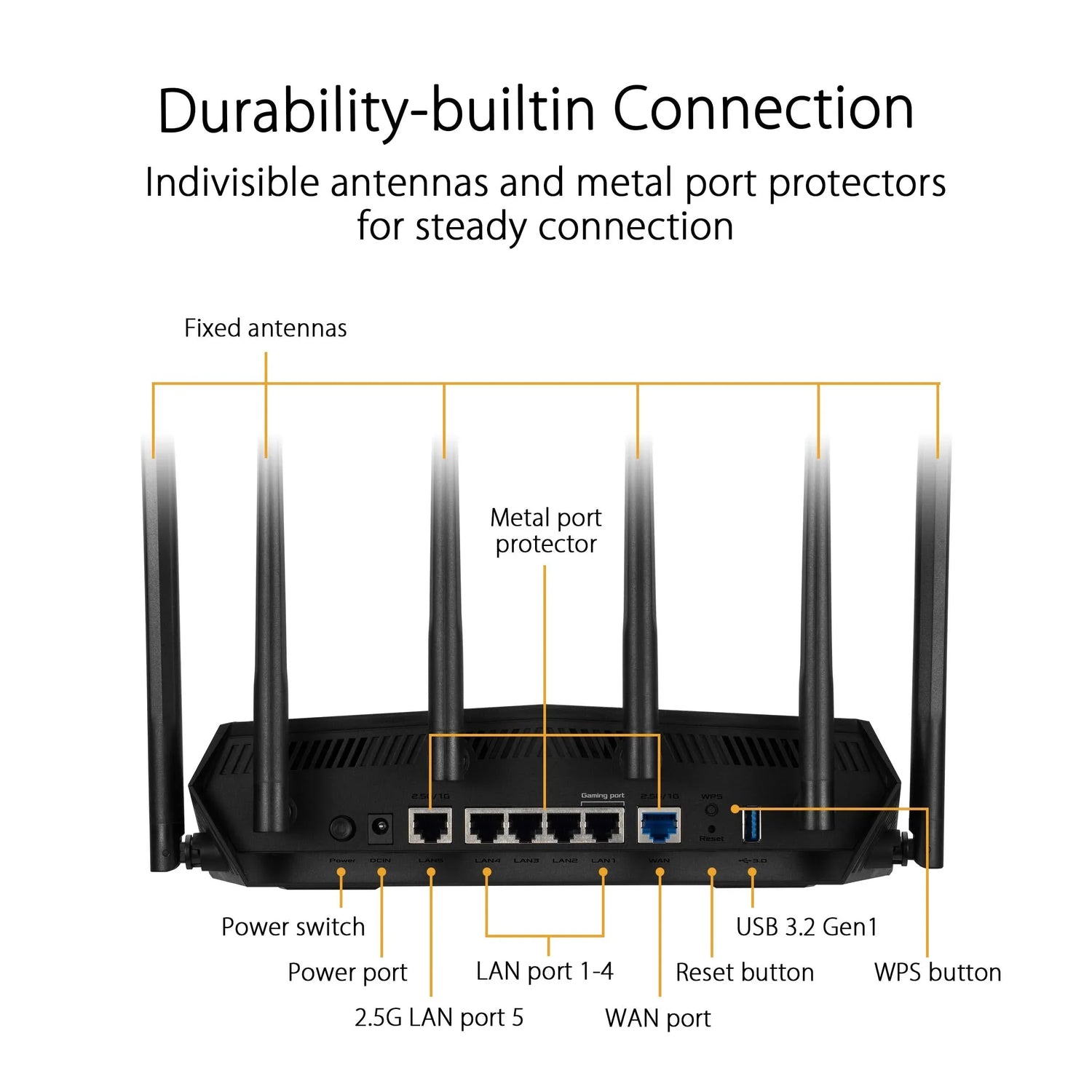 جهاز توجيه الألعاب TUF Gaming AX6000 ثنائي النطاق بتقنية WiFi 6