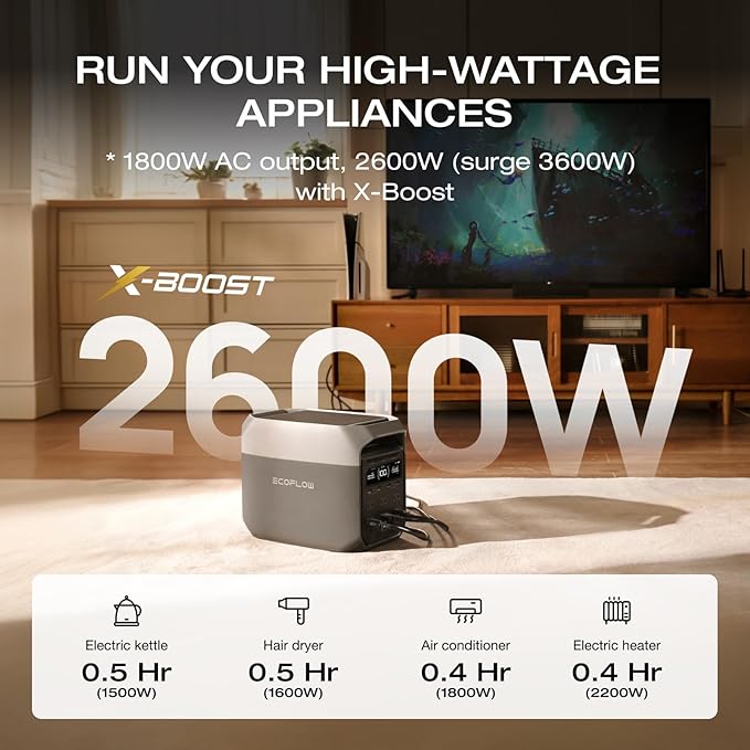 EcoFlow DELTA 3 Portable Power Station (1800W,1024WH)