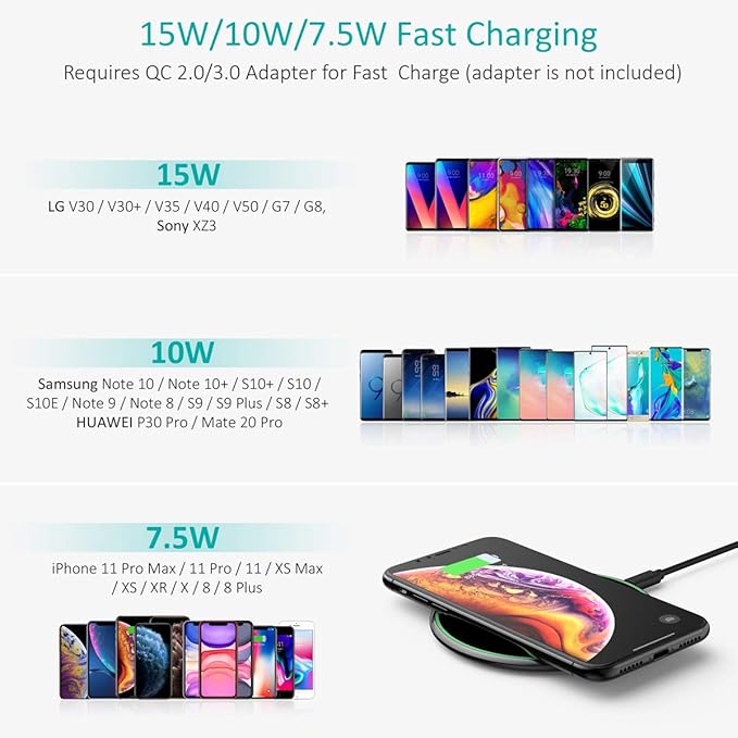 Choetech , T559-F , 15W Fast Wireless Charging Pad - Black