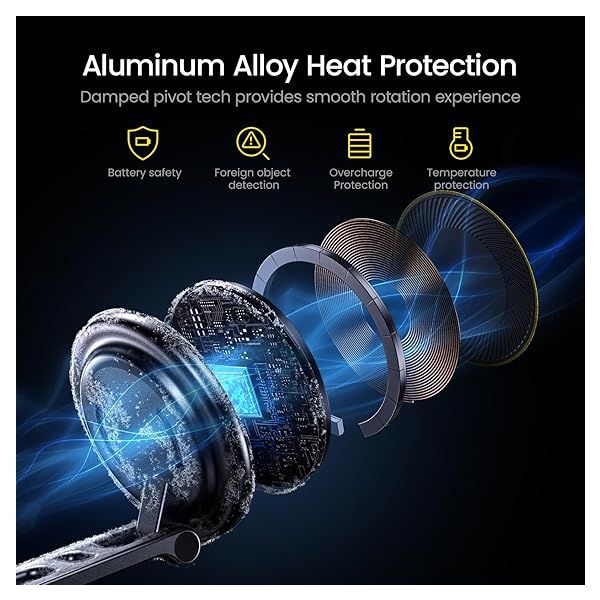 AOHI Super Auto Foldable Magnetic 15W Wireless Car Charger