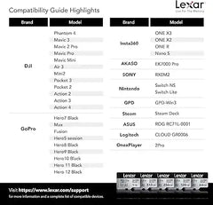 128GB Lexar® Professional SILVER PLUS microSDXC™ UHS-I cards, up to 205MB/s read 150MB/s write C10 V30 U3 - GulfStore.com