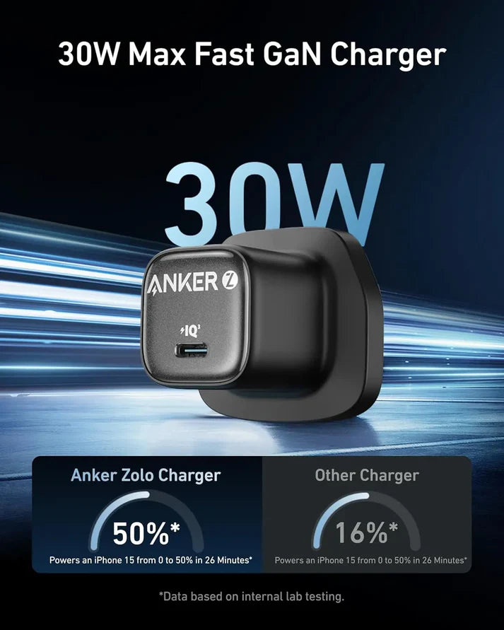 A2698K11 , Anker Zolo Charger (30W, PD 3.0) -Black