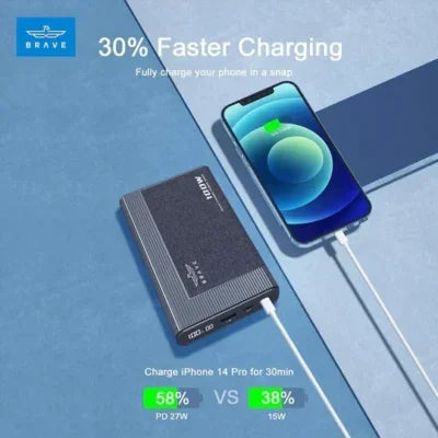Brave | 100W Ultra-fast Power bank 20000mAh with Multiple Protection, Smart Power | BP-15