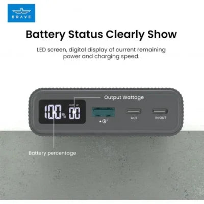 Brave | 100W Ultra-fast Power bank 20000mAh with Multiple Protection, Smart Power | BP-15