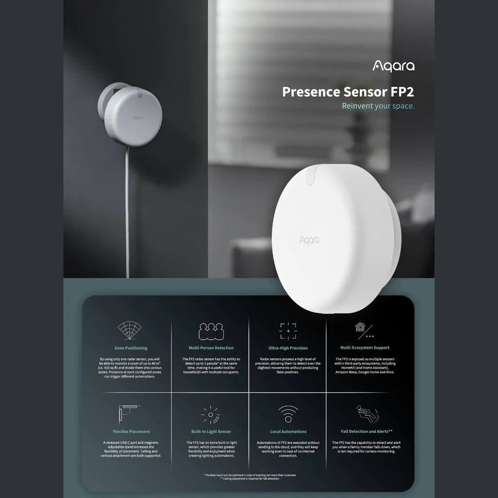 AQARA PRESENCE SENSOR FP2 | AS055GLW02