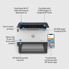 HP LaserJet Tank 1502W Printer - White - GulfStore.com