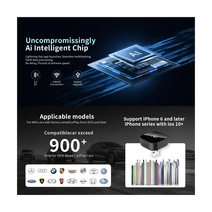 CarPlay | CP21 | CarPlay 2 in 1 Wired To Wireless Android Auto Dongle | USB-C Adapter Included - GulfStore.com