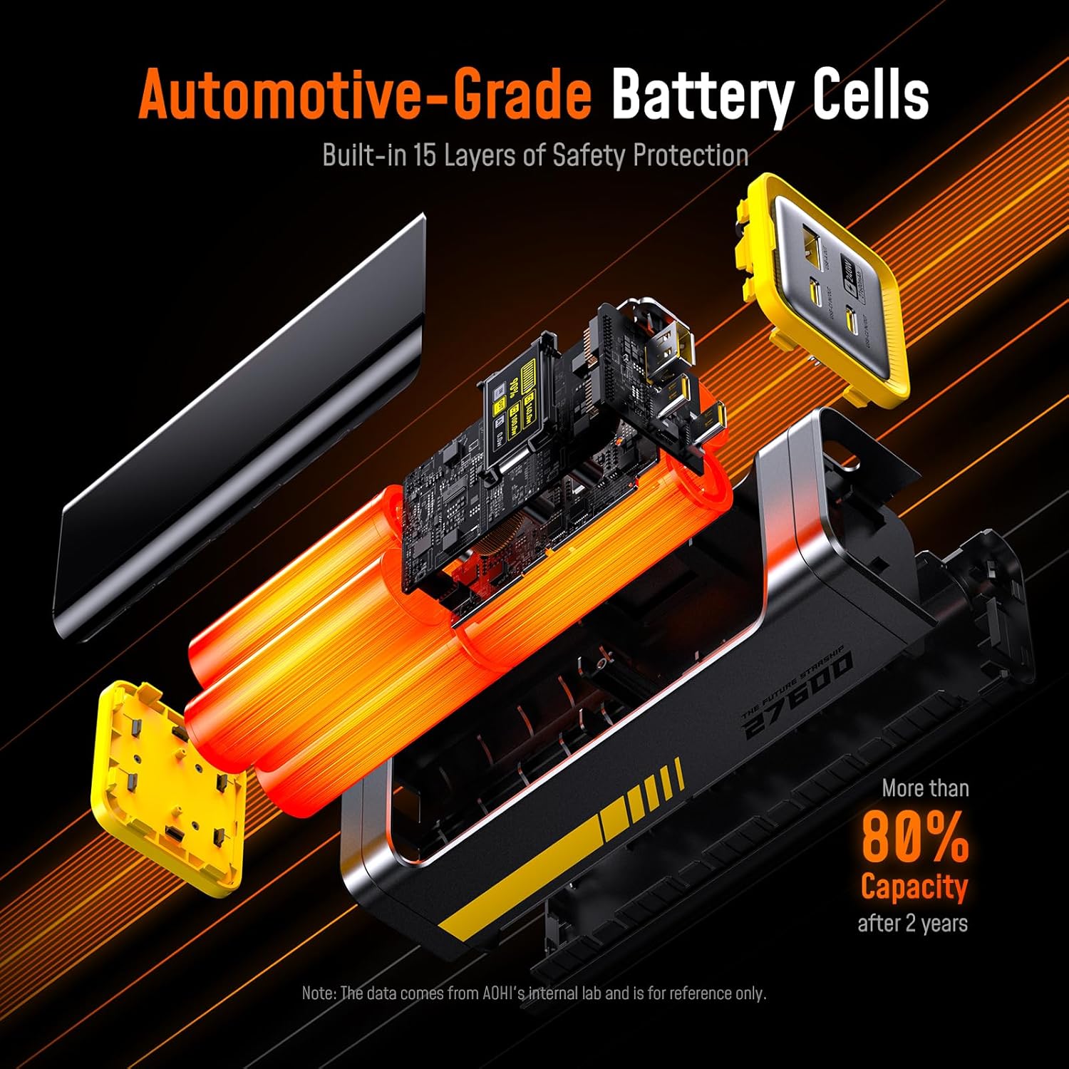 AOHI The Future Starship 240W 27,600mAh LED Display Power Bank with 3FT C-C Cable