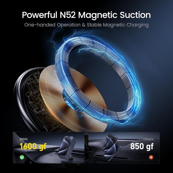 AOHI Super Auto Foldable Magnetic 15W Wireless Car Charger