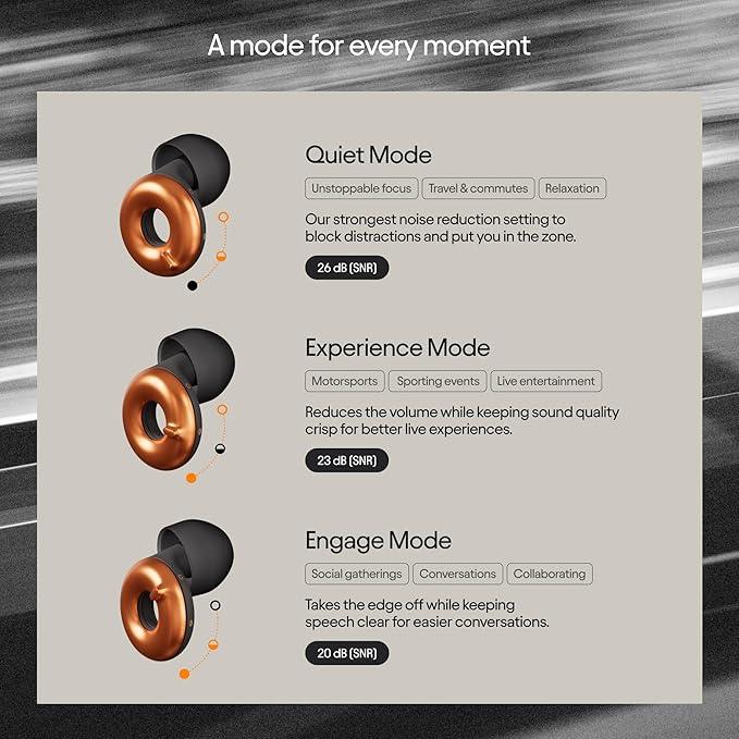 McLaren F1 Team x Loop Switch 2 Ear Plugs