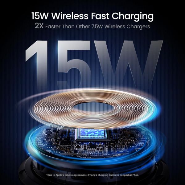 AOHI Super Auto Foldable Magnetic 15W Wireless Car Charger