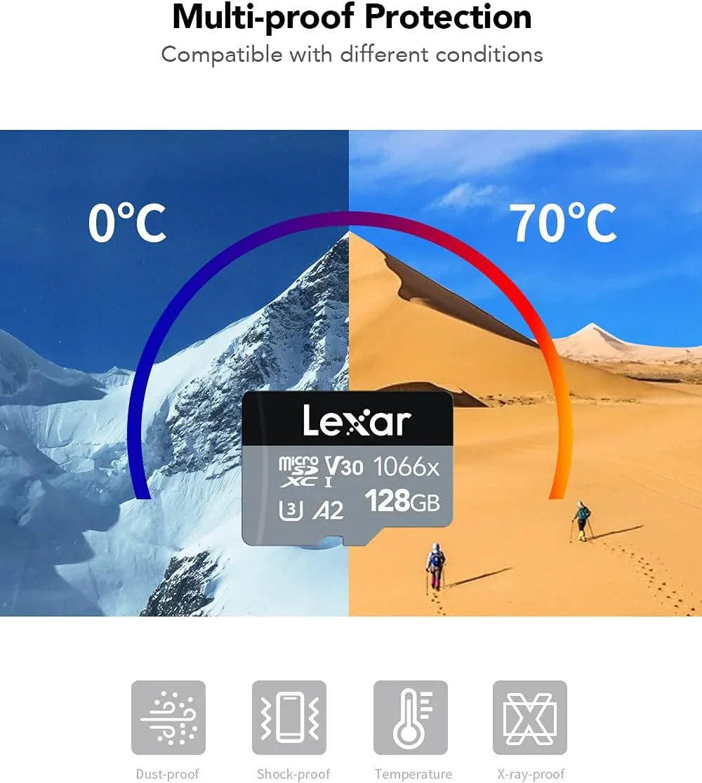 Lexar® High-Performance 1066x microSDXC™ UHS-I, up to 160MB/s read 120MB/s write C10 A2 V30 U3 , 128GB  (LMS1066128G-BNANG)