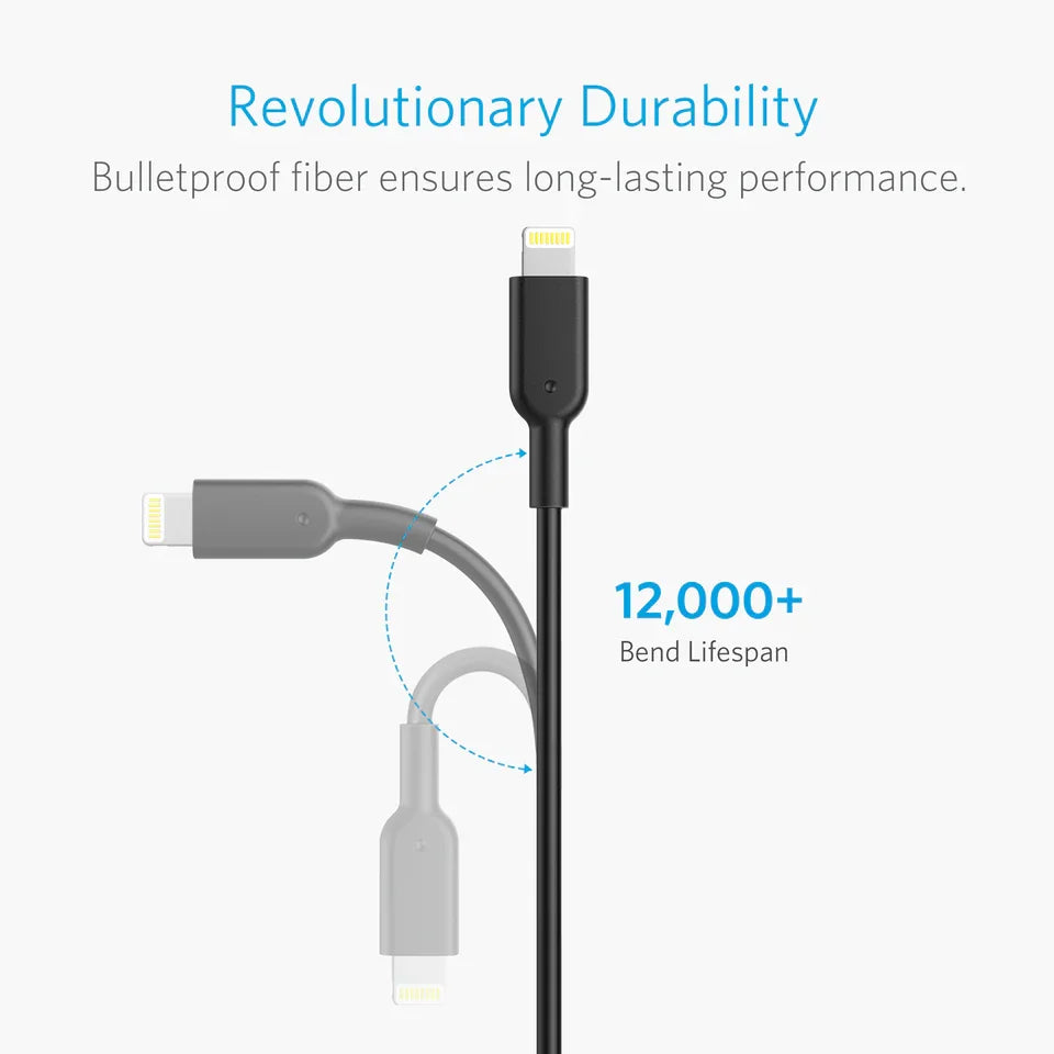 anker adapter