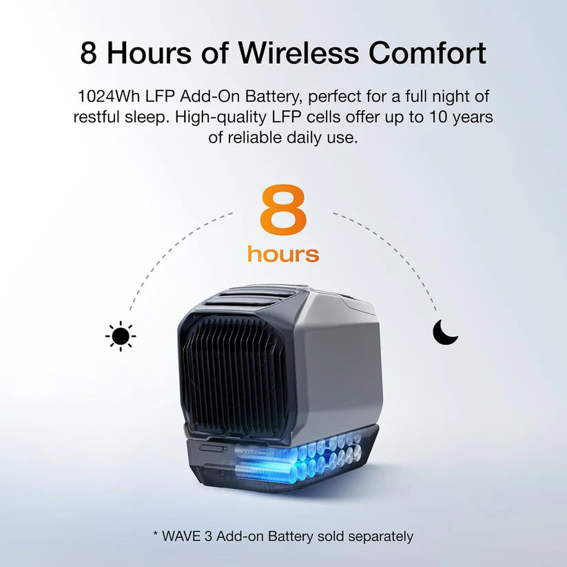 EcoFlow WAVE 3 Portable Air Conditioner (6100BTUs cooling,6800BTUs Heating ) Grey Color