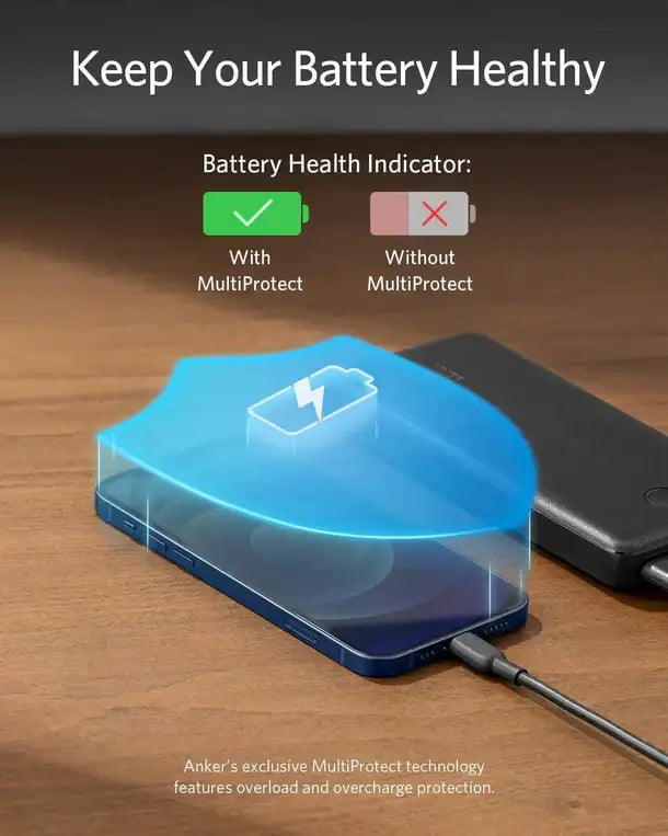 A1268H13 Anker PowerCore Essential 20000 - GulfStore.com
